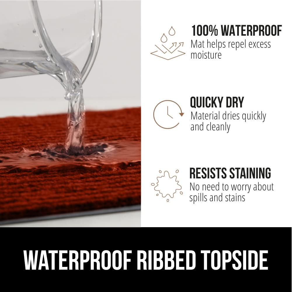 GORILLA GRIP Traffic Guard Door Mat, 2 Pack, Heavy Duty Waterproof Doormat, Commercial Office Space Welcome Mats, Stain and Fade Resistant, Low Profile, Strong Rubber Backing, 35x23, Red