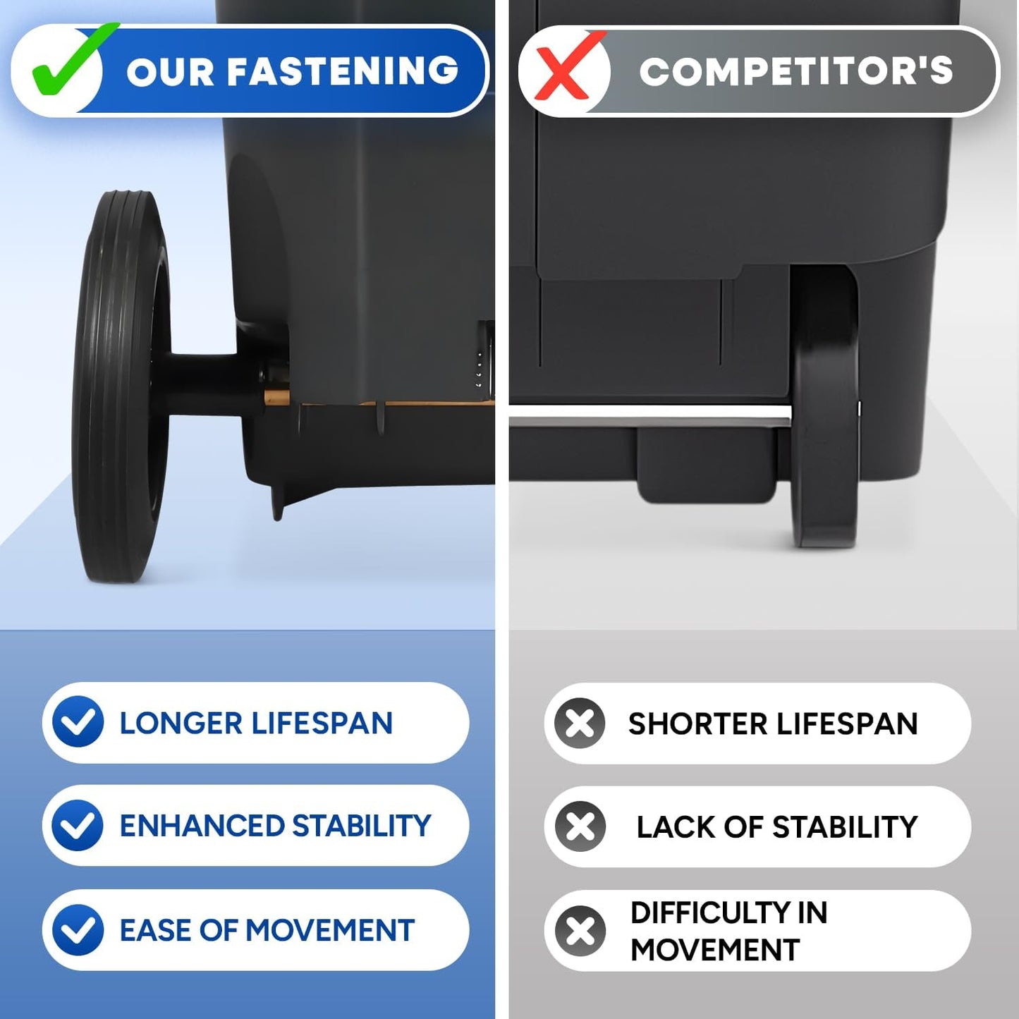 32 Gallon Step-On Large Outdoor Trash Can with Lid and Wheels - Outside Plastic Rolling Garbage Can - Rollout Commercial Heavy-Duty Container Barrel, Gray 2 Pack