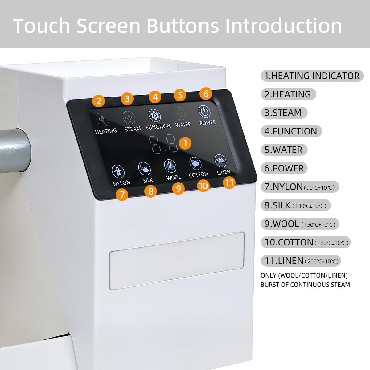 Rotary Roller Iron Steam Press Hotel Linen Ironing Machine with Continuous Steam for Commercial and Home Use. Designed for Bed Sheet,Pillowslip,Napkin, And Almost Any Flat, Appropriately Sized Textile