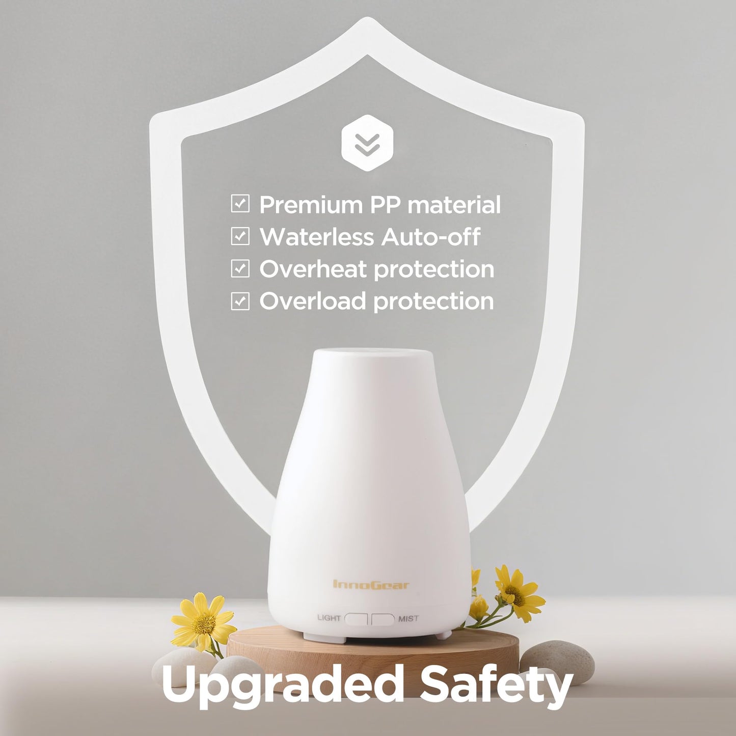 InnoGear Essential Oil Diffuser Ultrasonic Diffusers for Home, Basic White