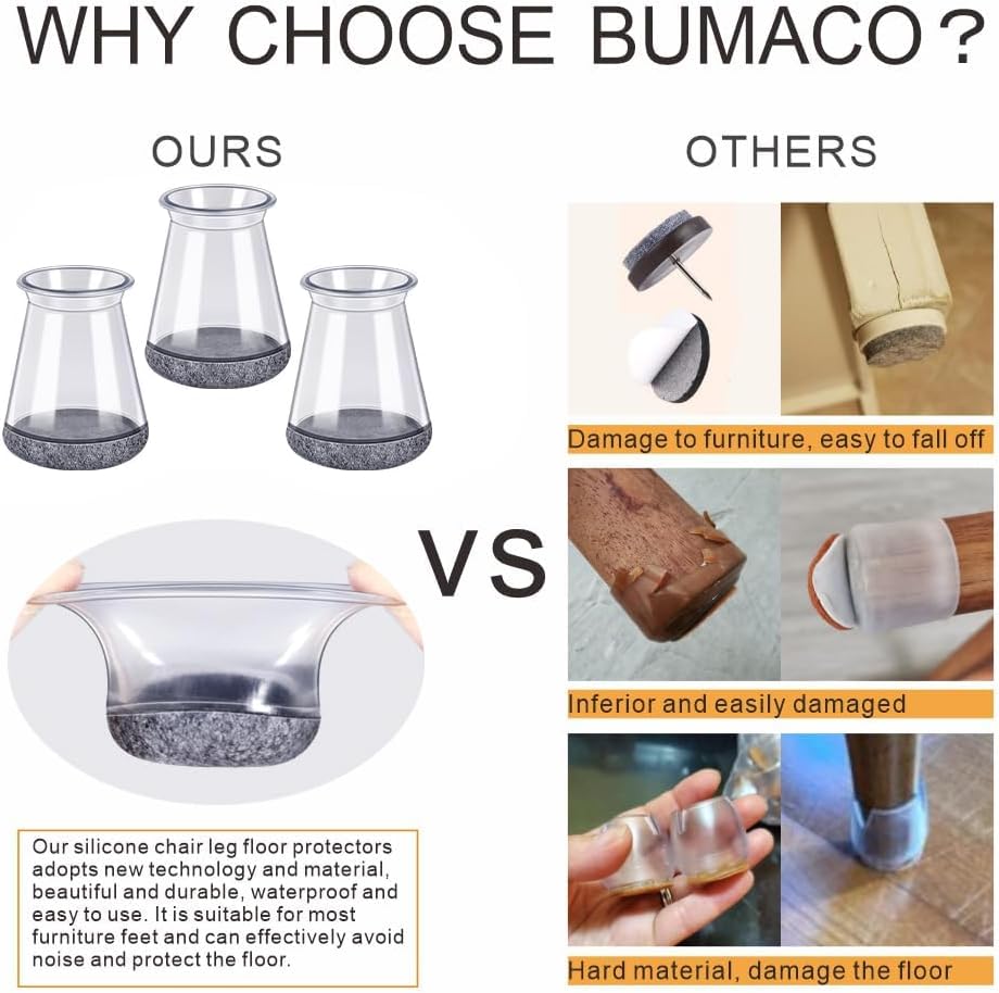 BUMACO Chair Leg Floor Protectors Chair Leg Protectors for Hardwood Floors Silicone Pads Covers to Protect Floors Clear-20 Pcs Universal XS (8/16"-15/16")