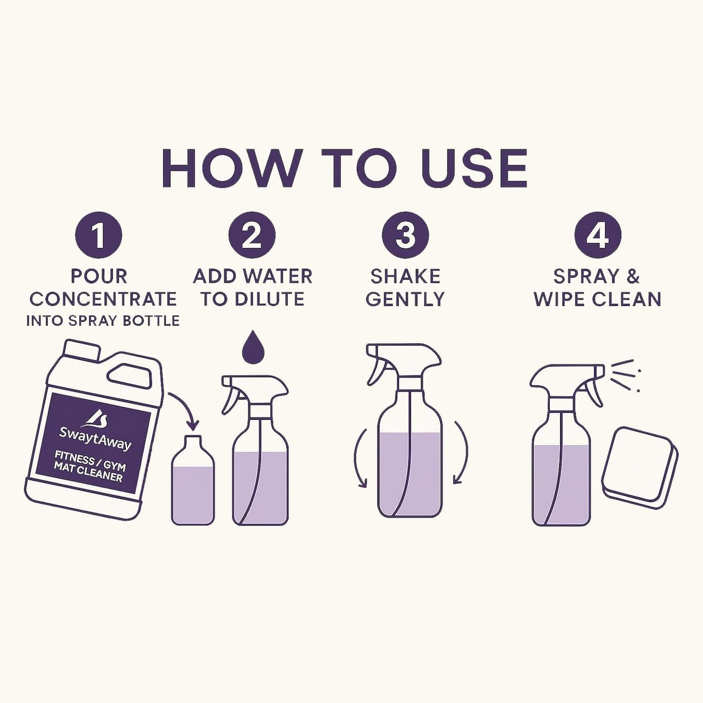 SwaytAway Fitness Mat Cleaner Concentrate – 32oz Lavender Essential Oil Formula – Aromatherapy Yoga Mat Spray for Home & Studio – Makes 4 Gal – Natural Scented Cleaning Solution