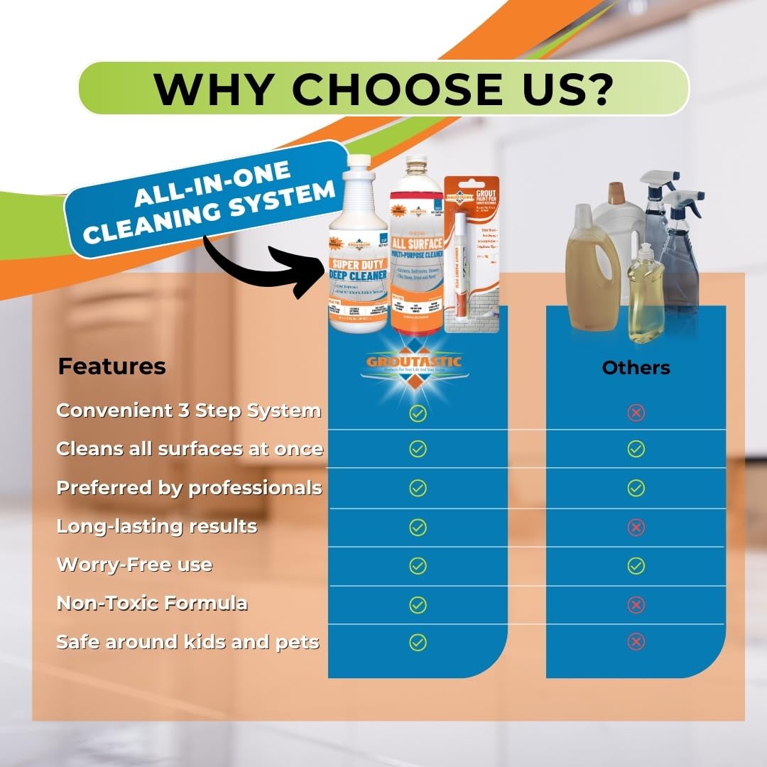 Multi-Surface Cleaning With Grout Paint Pen White - Deep Clean, Restore and Maintain with this Bundle-Bathroom Walls, Kitchen Tile & Shower Grout & Floor Cleaning - 1 Quart