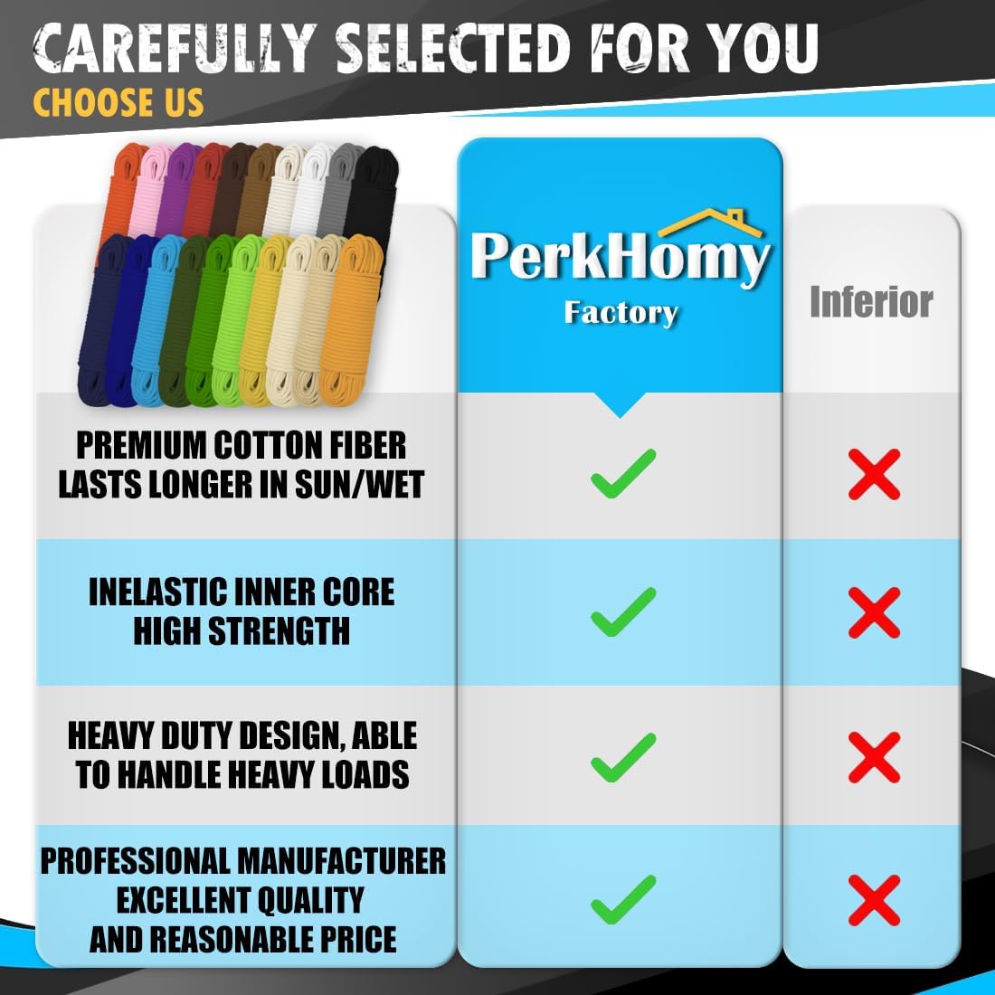 PerkHomy Cotton Rope 3/16" (5mm) 100 ft Multi Purpose Utility Diamond Braided Cord, Natural Cotton for Clothes Line Camping Crafting Flag Pole, Light Yellow