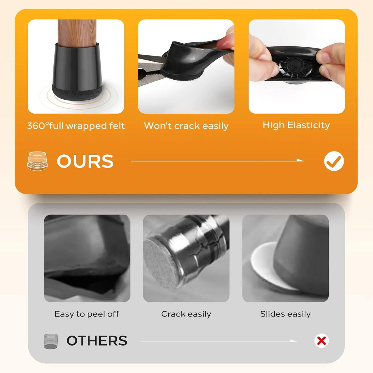 24 PCS Silicone & Felt Chair Leg Floor Protectors for Hardwood Floors - Furniture Pads, Chair Leg Covers/Cups - No Noise & Scratch-Proof - Round M (Fits 1"-1 3/16" / 24-30mm), Black