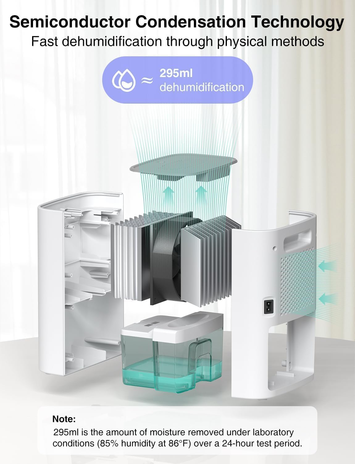 CLEVAST Small Dehumidifier for Bathroom, Bedroom, Quiet Operation, Portable