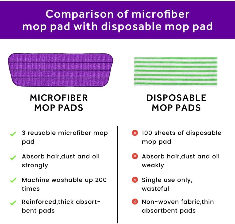 16.5 inch Mop Pads Refills, 3 Pack Microfiber Reusable Replacement Mop Pads Flat Replacements Heads for Wet Or Dry Floor Cleaning and Scrubbing, Purple Cloth