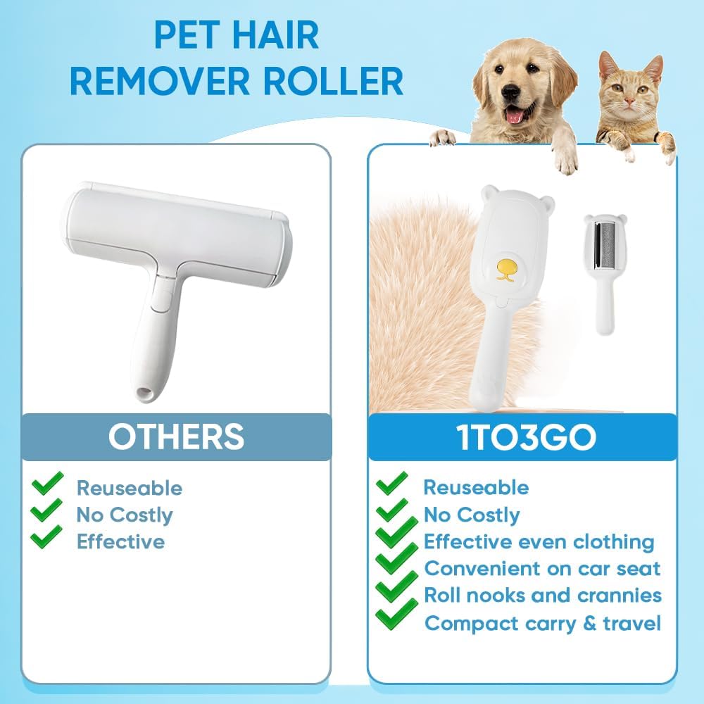 Pet Hair Remover Roller Compact Cat/Dog Hair Remover Deep Clean Convenient to Carry Reusable Lint Roller for Carpet, Furniture, Clothing and Bedding, Carpets and Car Seats (White)