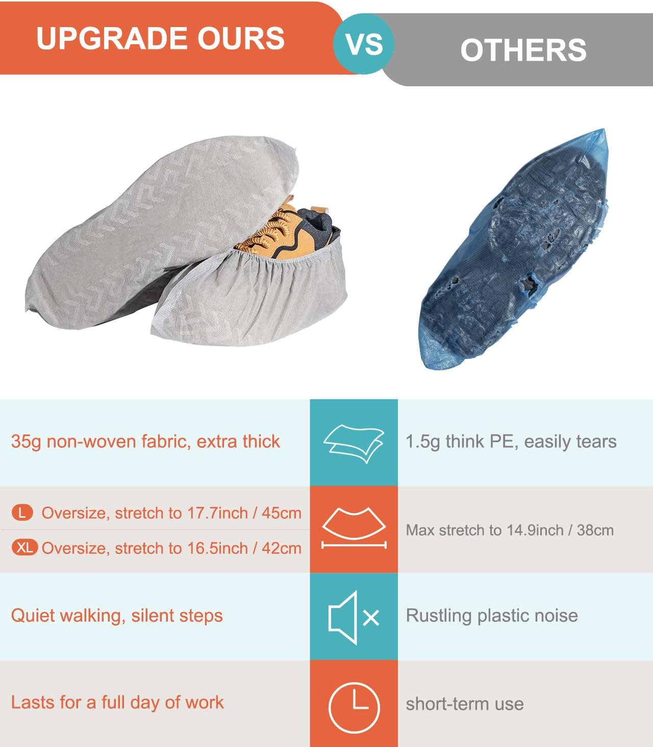 Shoe Covers Disposable 60 Pack, Non-Woven Booties for Shoes Covers,Durable Non Slip Shoe Protectors for Indoors, Breathable & Stretchable Fit for Most Sizes –Protector for Home, Real Estate, Work