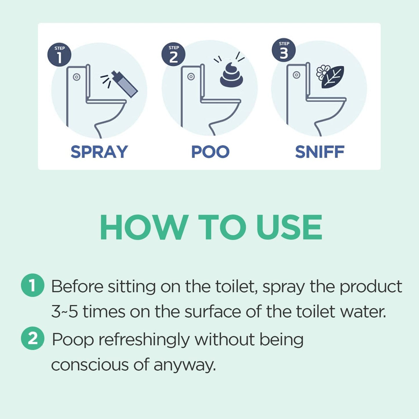 Pre-Poop Aromatic Bathroom Toilet Spray, Potty Deodorizer, Neutralize Bad Odors - Fresh Eucalyptus and Bergamot Scent (1.69 fl.oz. 2 Pack)