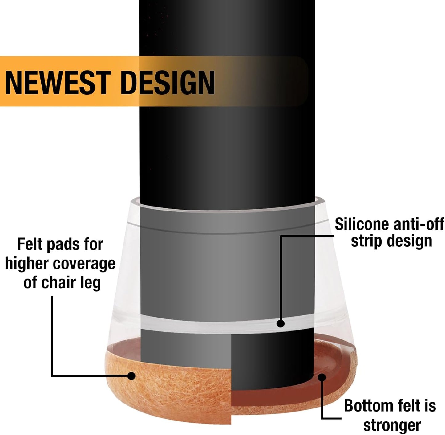 16 Pcs New Chair Leg Protectors for Hardwood Floors, Silicone Chair Leg Floor Protectors, Floor Protectors for Chairs, Chair Leg Caps Protect Wooden Floors from Scratching, Won't Tear