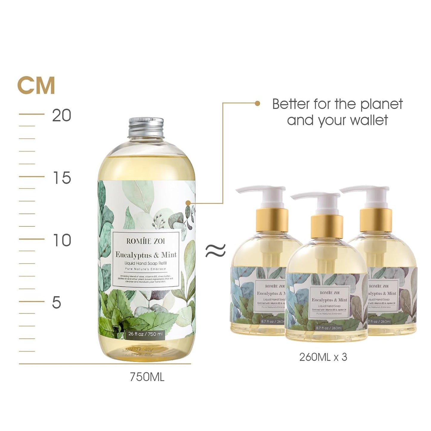 ROMIIE ZOI Eucalyptus & Mint Liquid Hand Soap Refill, Gentle & Moisturizing Formula, Natural Cruelty-Free Soap, Large 750 ML Bottles Bulk for Kitchen, Bathroom, and Dispensers (26 FL OZ, Pack of 3)