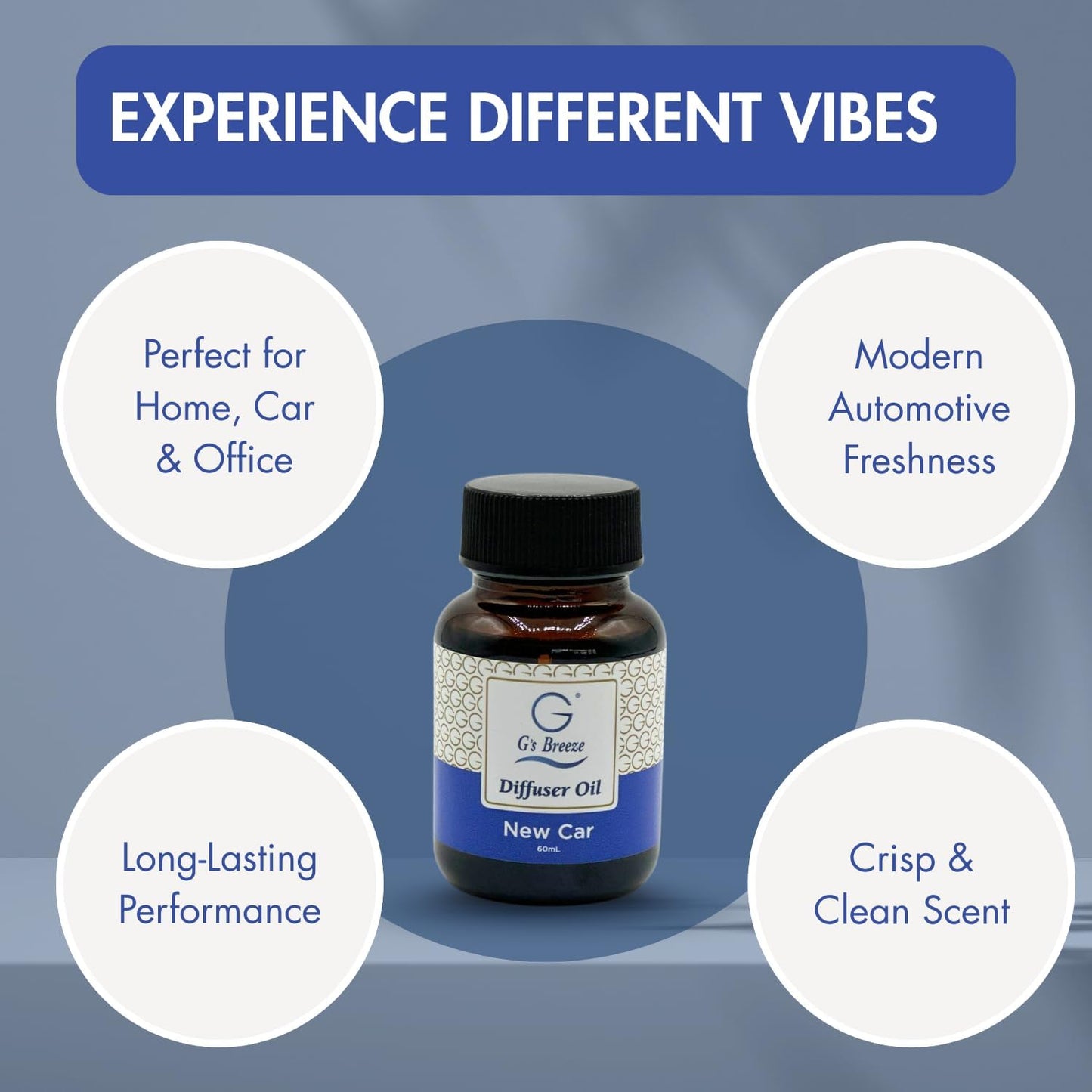 G's Breeze New Car Diffuser Oil Refill - Crisp & Fresh Scent Inspired by Luxury Vehicles – Long-Lasting Freshness for Home & Office – Enjoy a Refreshing Clean Aroma - 60 ML