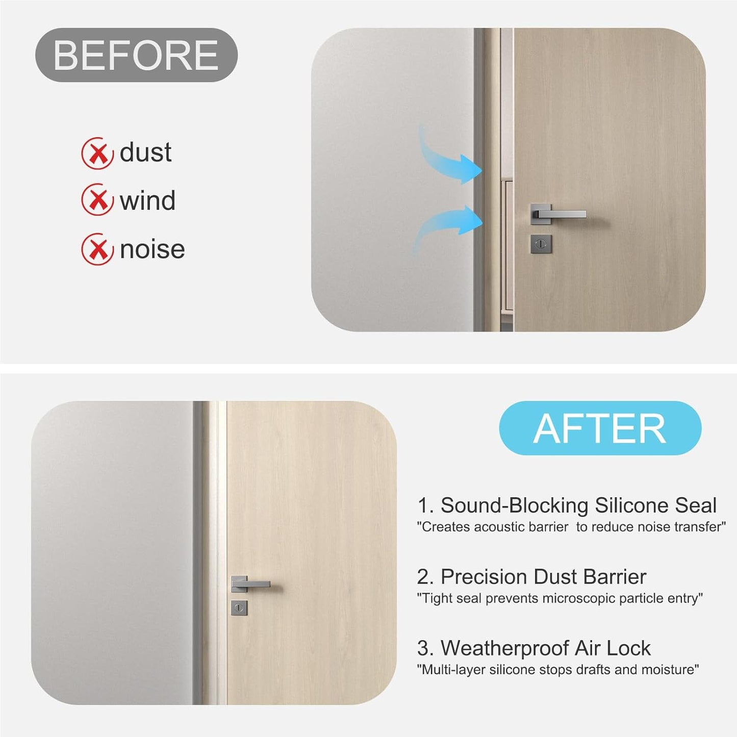 Heavy-Duty 20 ft x 3 in Weather Stripping, Extra Thick 2mm Door Draft Stopper Silicone Seal Strip for House and Glass Shower Doors for Collision and Side Gaps of Door and Windows, Clear