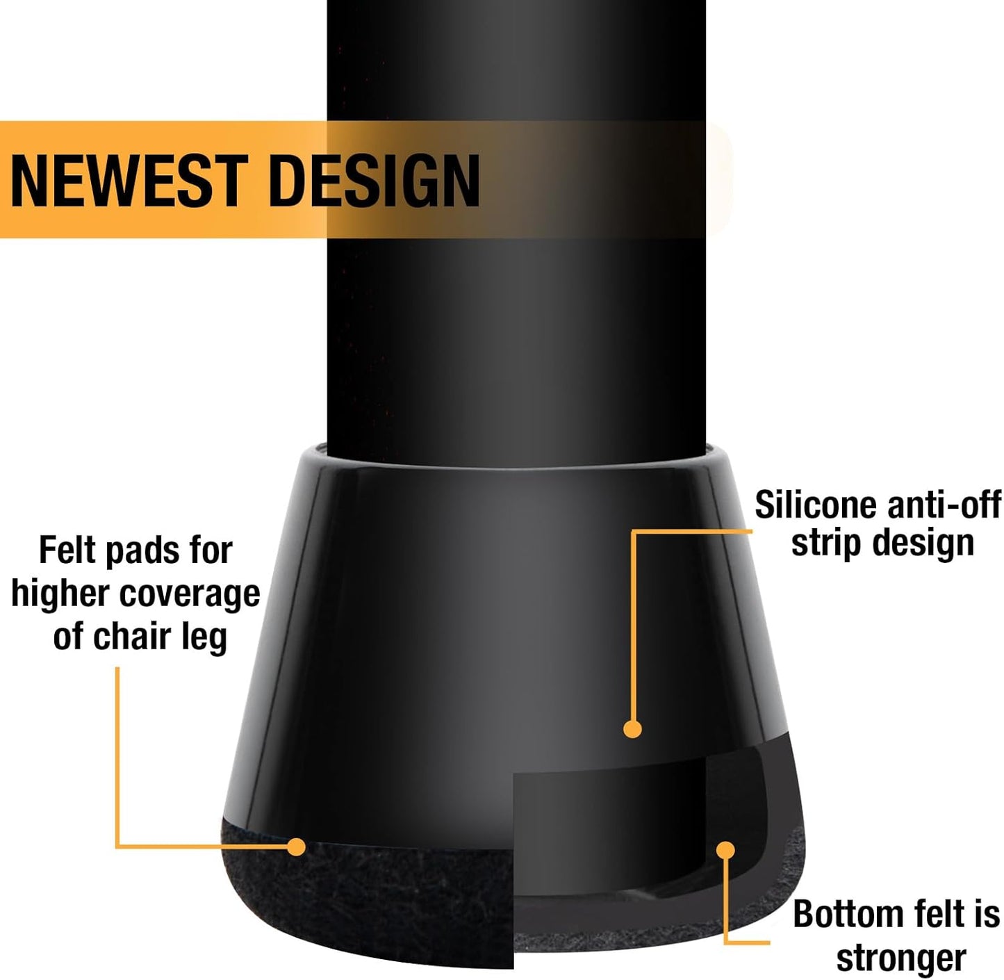 32 Pcs New Chair Leg Floor Protectors, Silicone Chair Leg Protectors for Hardwood Floors, Floor Protectors for Chairs, Chair Leg Caps Protect Wooden Floors from Scratching, Won't Tear