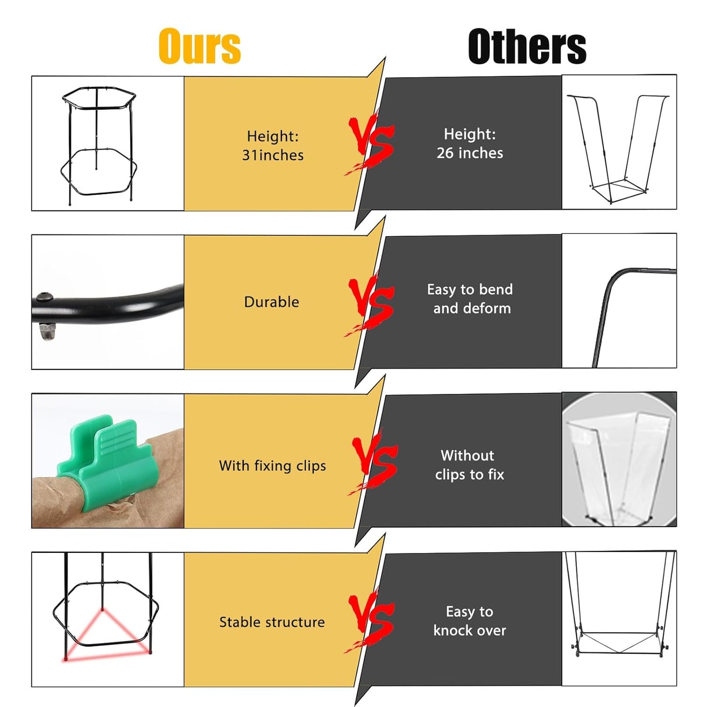 Garden Trash Bag Holder Stand, Metal Leaf Bag Holder, Frame Holds 30-55 Gallon Multi Use Bags, Outdoor Trash Bag Holder for Yard and Lawn Cleanup, Gardening, Camping, Parties