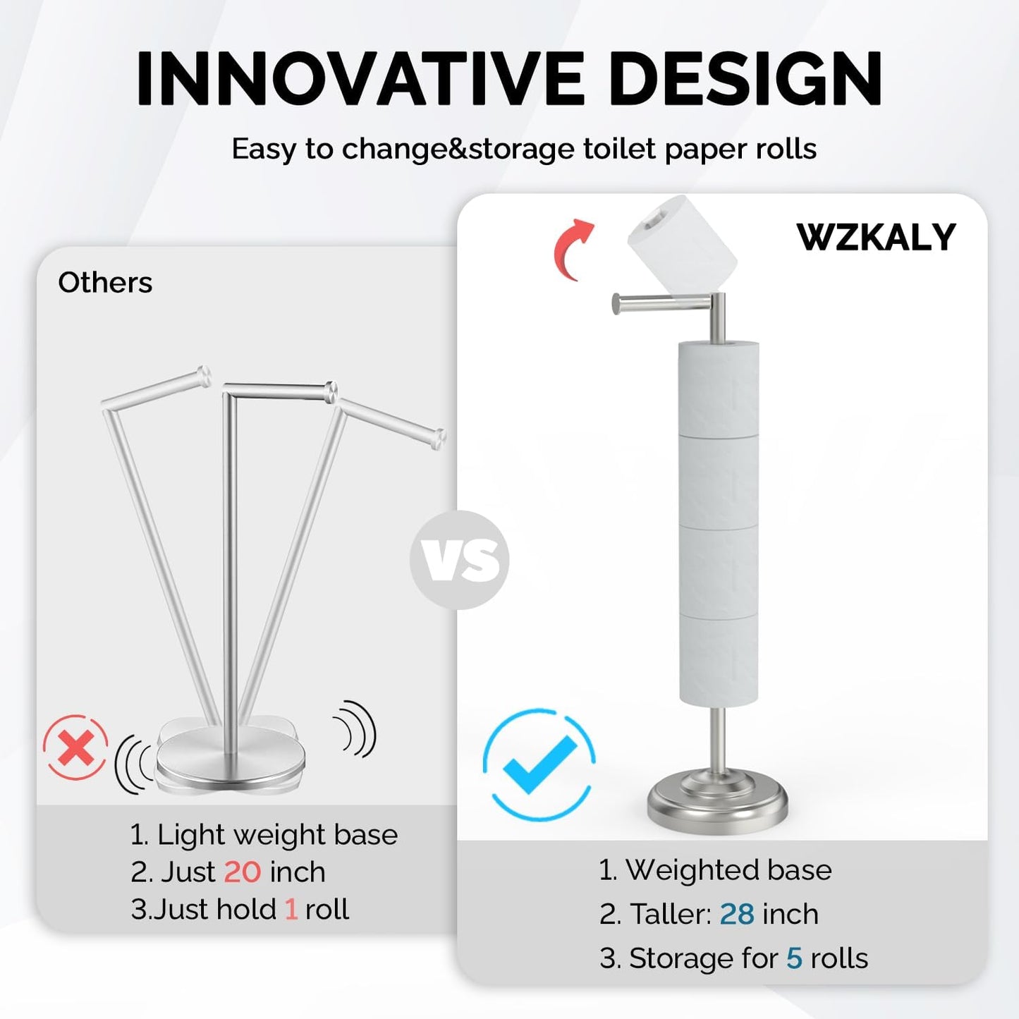 Toilet Paper Holder Stand with Storage – 4 Extra Rolls –Brushed Nickel Toilet Paper Holder for Bathroom – Sturdy Base, Classic Retro Style, Space-Saving Bathroom Storage Organizer, Sliver