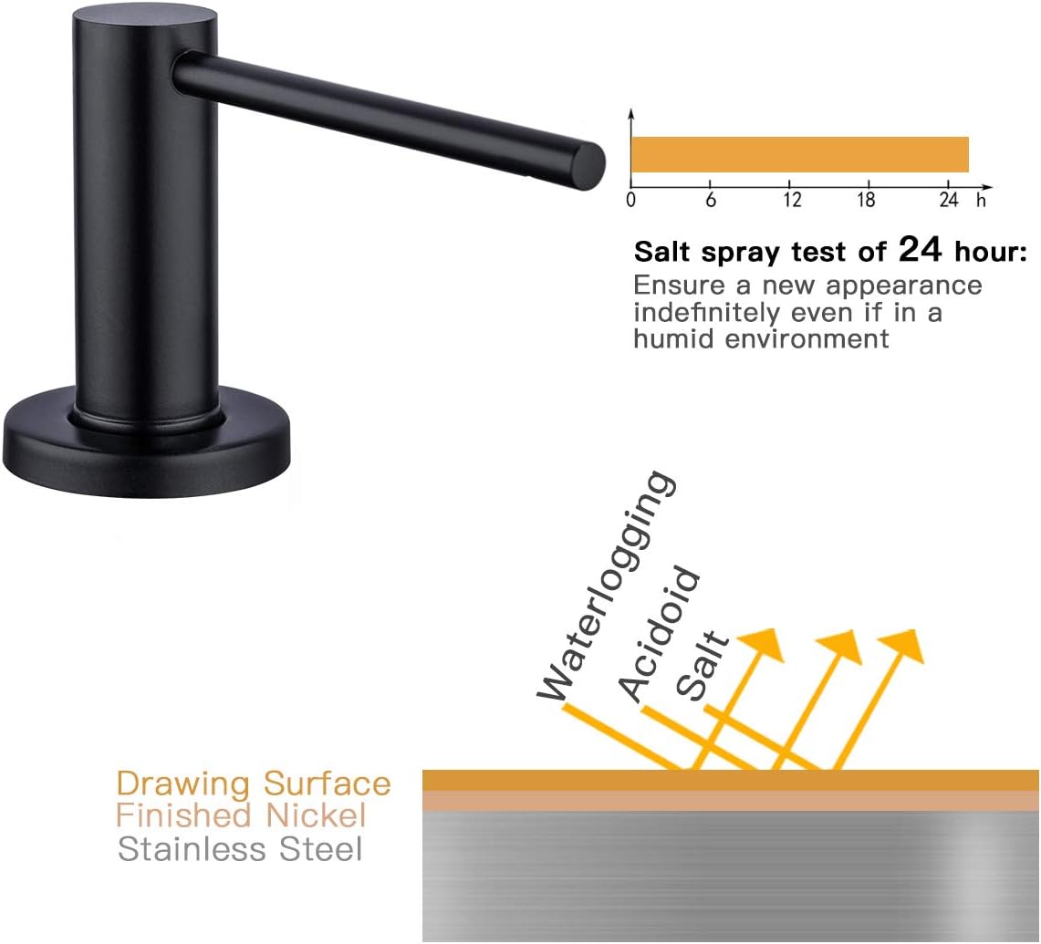 Matte Black Kitchen Sink Soap Dispenser GAPPO Countertop Pump Hand Lotion Built in Bottle Upgrade Stainless Steel Screw