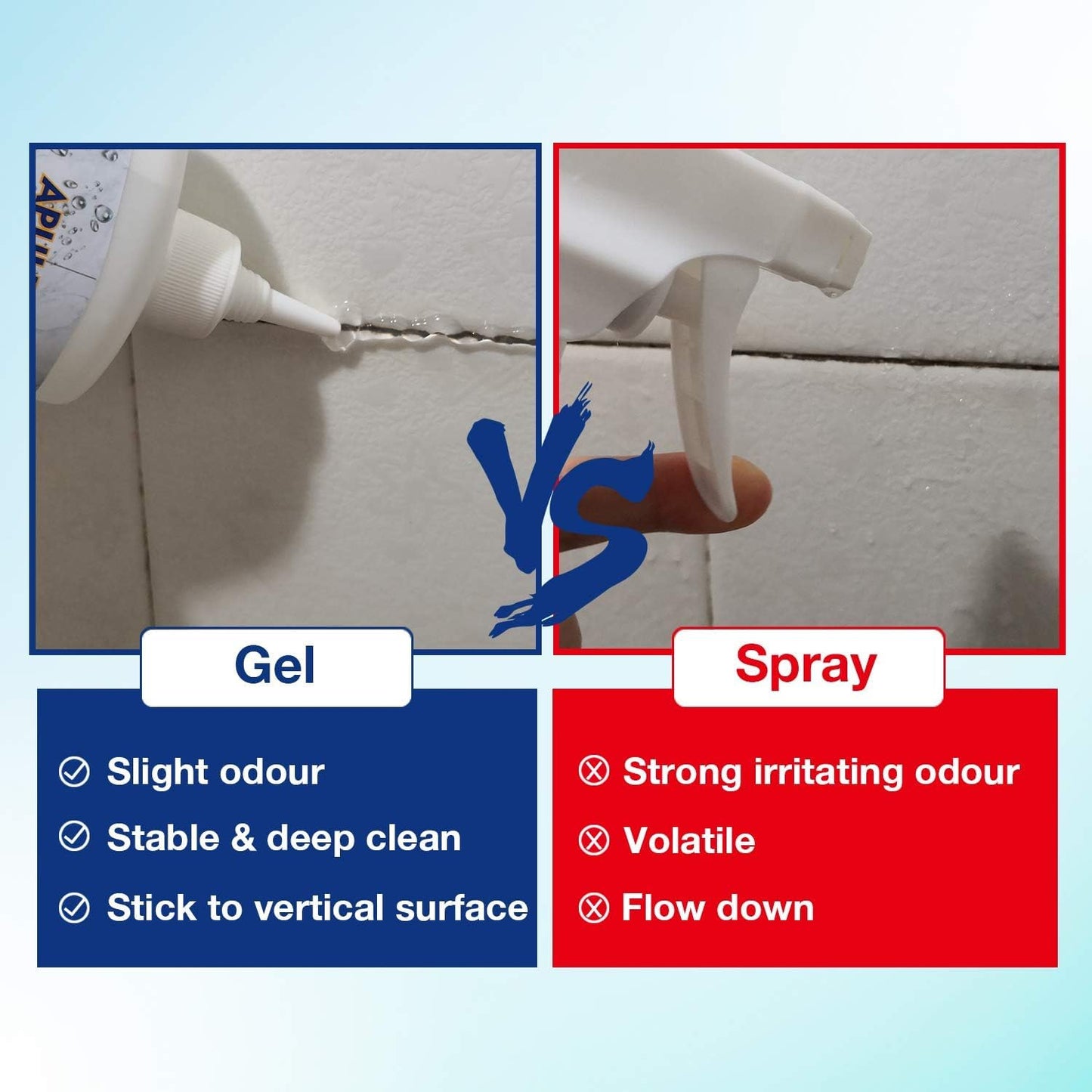 APULITO Household Cleaner Gel for Bathroom Shower Kitchen Tile Grout, Sinks Countertops 10 Fl Oz