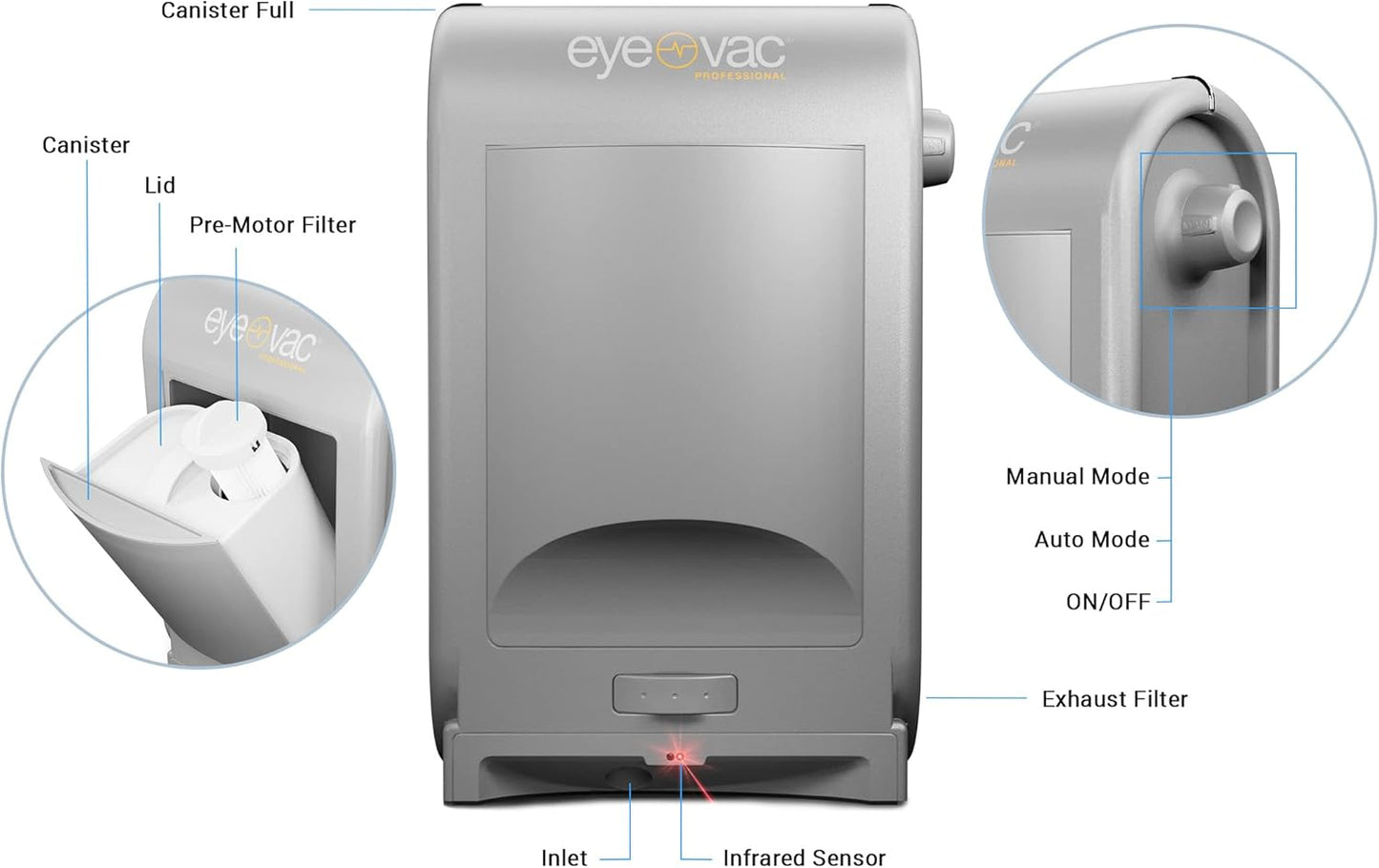 EyeVac Pro Touchless Vacuum Automatic Dustpan - Ultra Fast & Powerful - Great for Sweeping Salon Pet Hair Food Dirt Kitchen, Corded Canister Vacuum, Bagless, Automatic Sensors, 1400 Watt (Sliver)