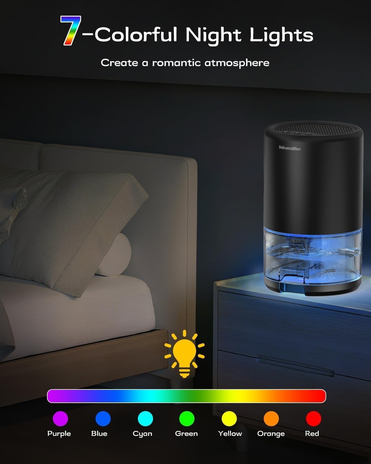 Dehumidifier, 35 oz Small Dehumidifiers for Home, Bathroom, Bedroom, Rooms, Ultra-Quiet with Sleep