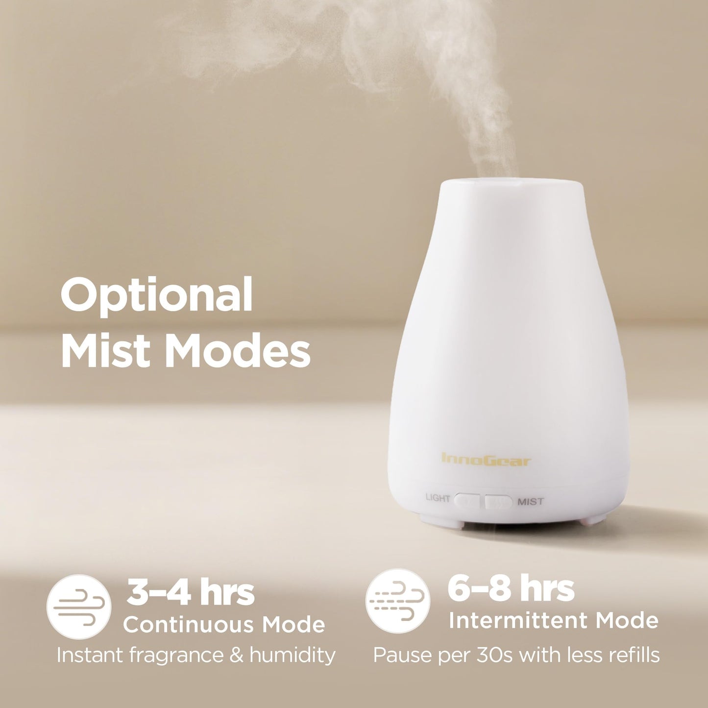 InnoGear Essential Oil Diffuser Ultrasonic Diffusers for Home, Basic White