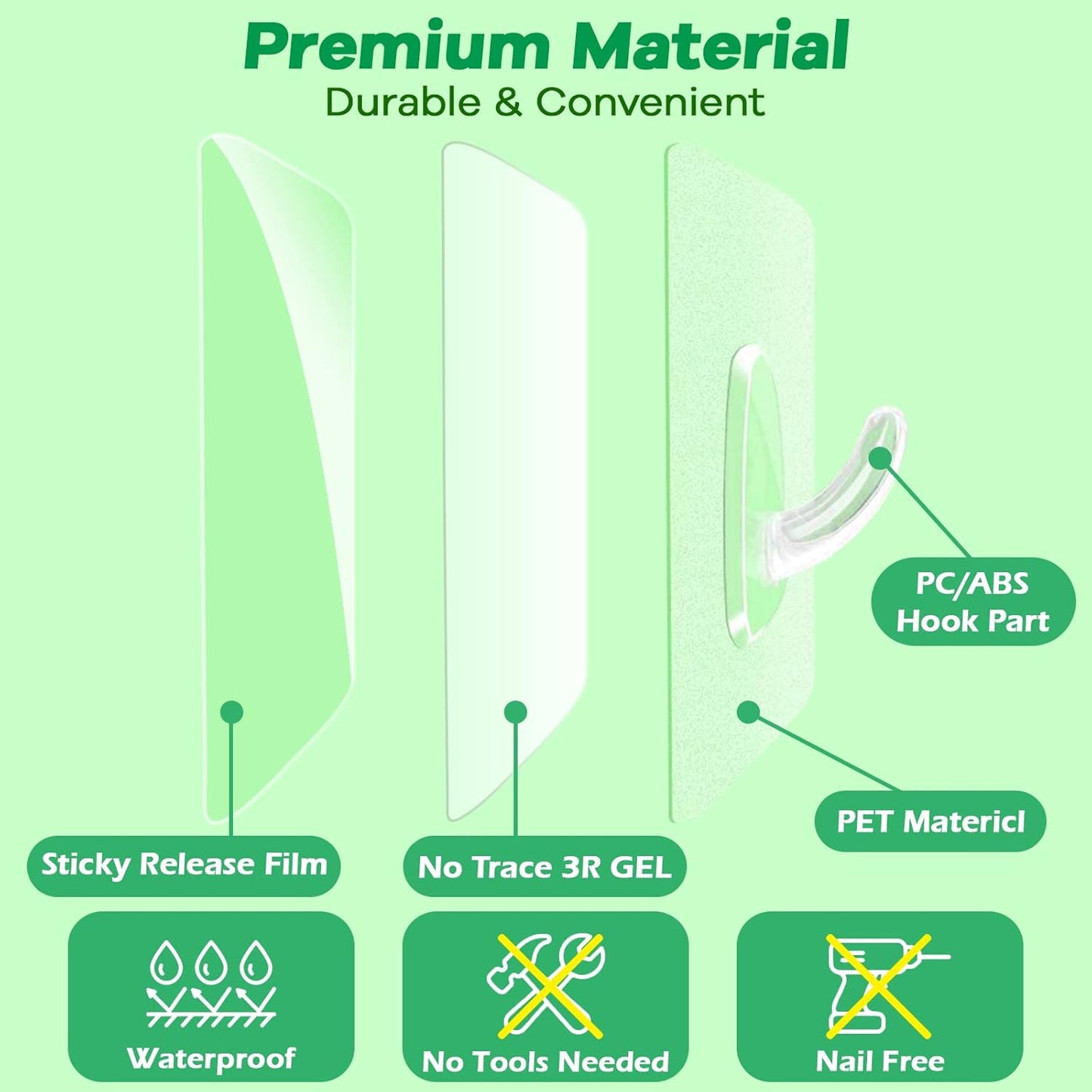 Adhesive Hooks, Heavy Duty Utility Hooks 20 lb(Max) Waterproof and Oilproof Removable, 20 Pack Seamless Hooks Reusable Wall Hook for Kitchen Bathroom Bedroom Office