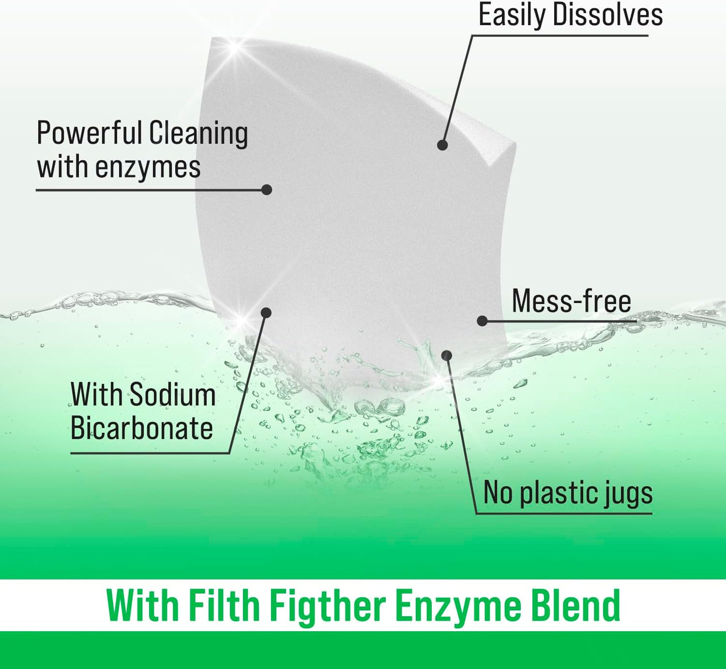 Rockin' Green Active Wear Travel Laundry Detergent Sheets - Mess-Free Laundry Sheet Detergent with Sodium Bicarbonate - Easily Dissolvable Laundry Soap Sheets (104 Loads, Freshwood Mac)