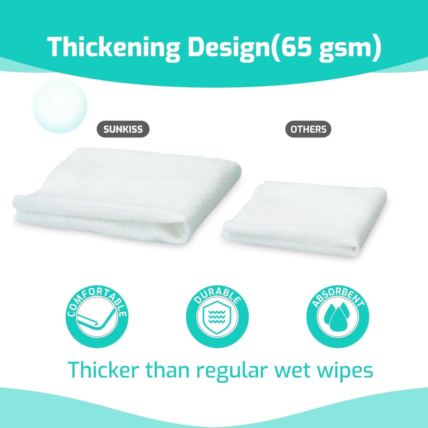 SUNKISS Trustplus Wet Wipes for Adult No Rinse, Extra Large 8”x12” Body Cleaning Washcloths for Elderly Incontinence & Cleansing, Unscented, 50 Count