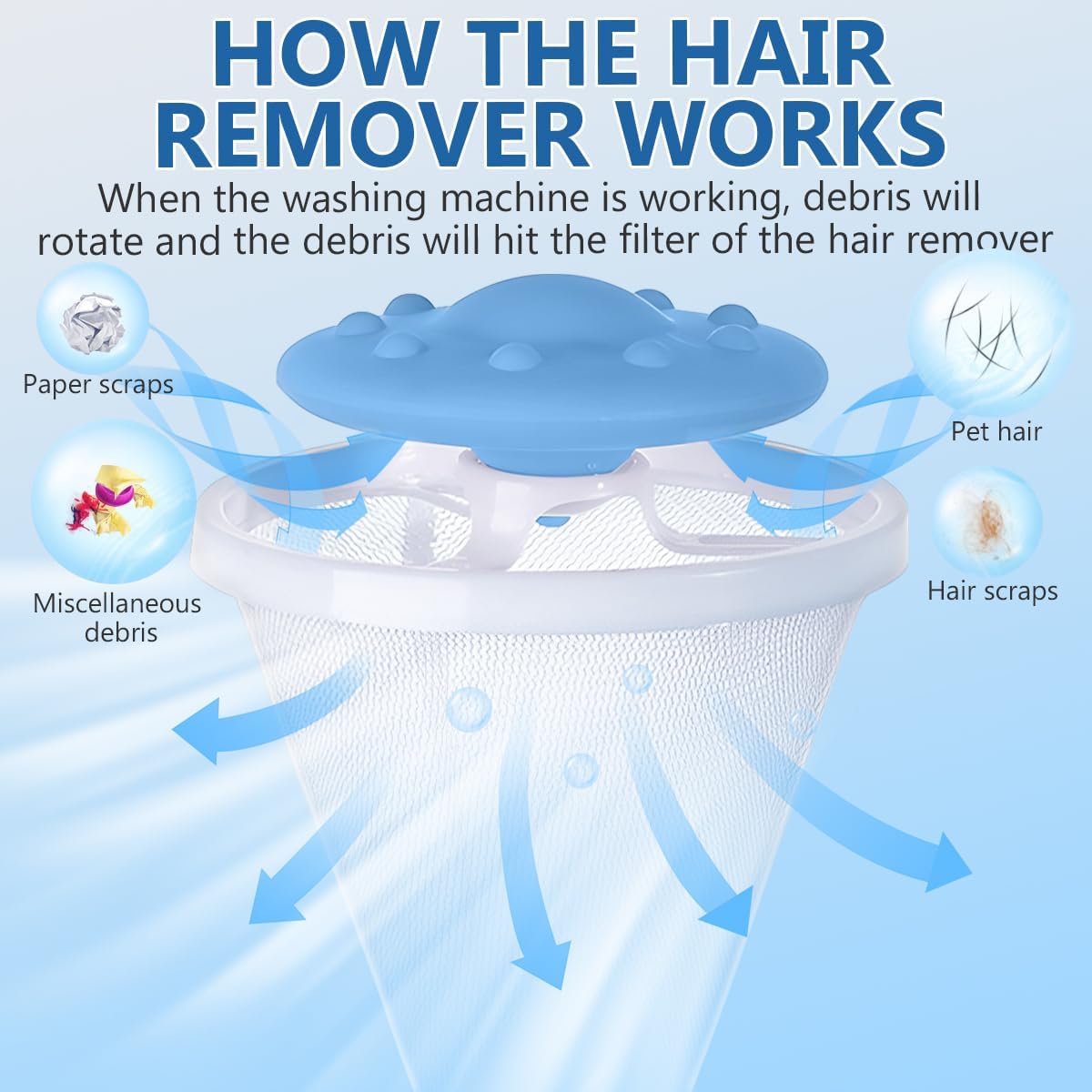 6pcs Pet Hair Remover for Laundry, Lint Catcher for Laundry, Washing Machine Floating Lint Mesh Bag, Reusable Household Hair Filter Washer Lint Trap Net Pouch, Dog Cat Pet Hair Catcher