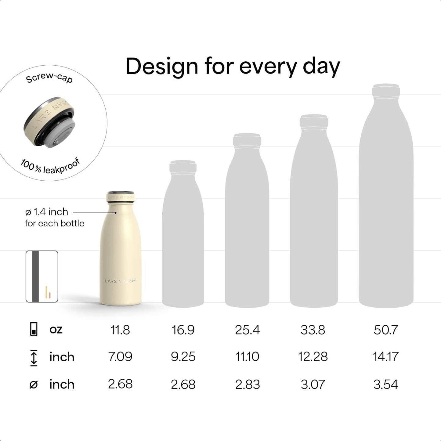 LARS NYSØM Stainless Steel Insulated Water Bottle 12oz 17oz 25oz 34oz 51oz | Insulated Thermo Flask for Hot and Cold Beverages | Leakproof Drinking Bottle (Mustard Yellow, 11.9oz)