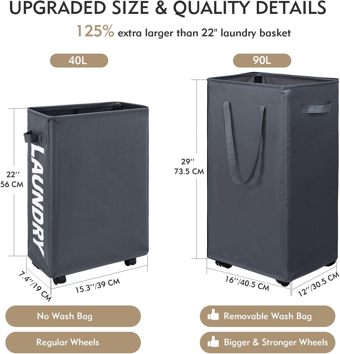 DOKEHOM 90L X-Large Laundry Basket with Removable Wash Bag on Wheels, Collapsible Rolling Laundry Hamper, Foldable Clothes Organizer, Folding Washing Bin (Grey)