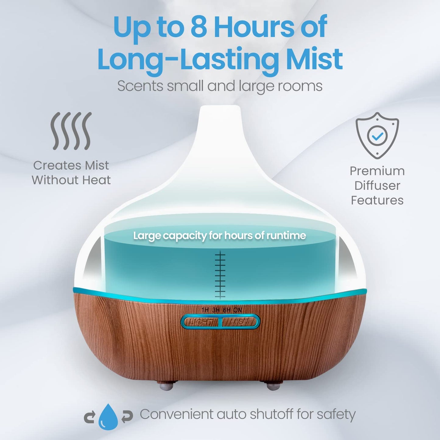 Ultimate Aromatherapy Diffuser & Essential Oil Set - Ultrasonic Top 10 Oils Modern with 4 Timer 7