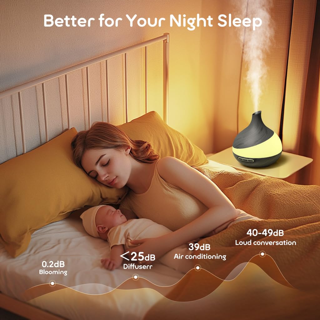 HJTHJT 500ML Essential Oil Diffuser for Home: 14 Color LED Humidifier