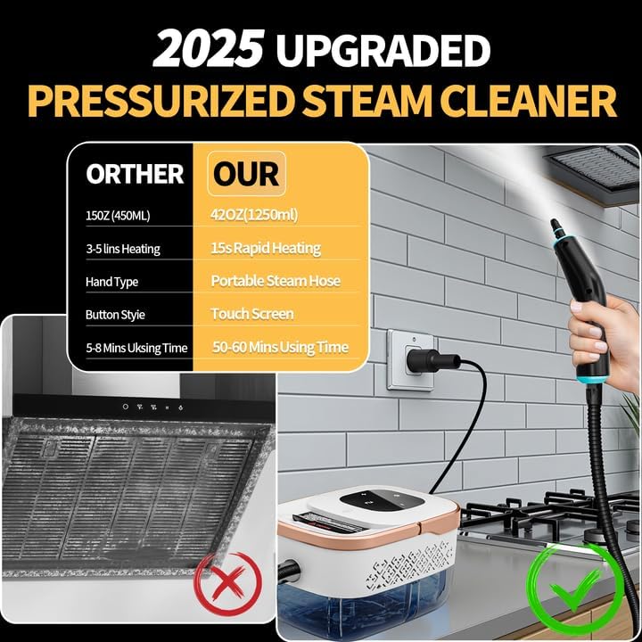 Steam Cleaner, 6 Steam Levels, 42oz Tank & 11 Pieces Accessories, 1500W High-Temperature Steam Cleaner for Home, Steamer for cleaning Car, Tile, Floor