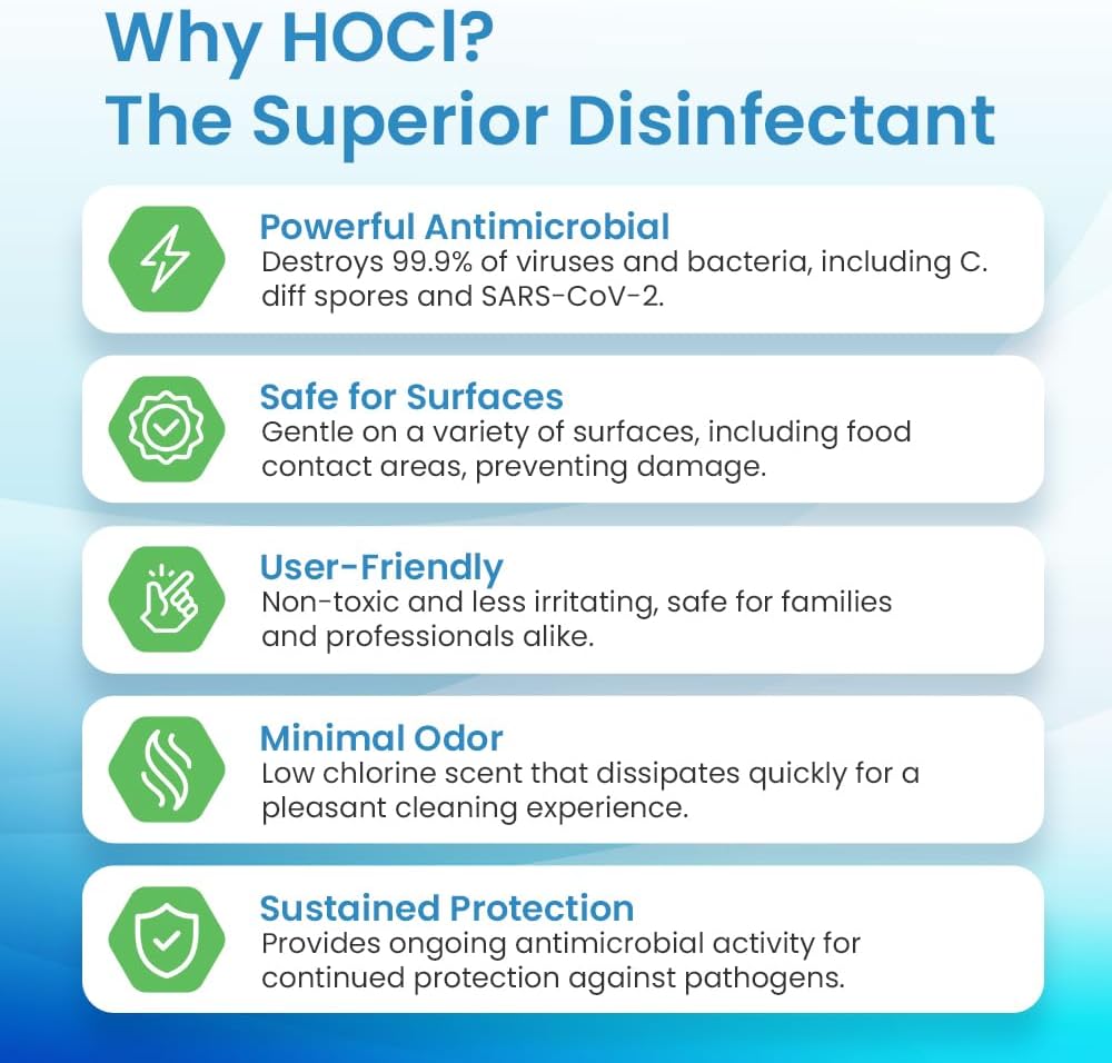 13.1G Sporicidal NaDCC Tablet Disinfectant - Multipurpose, Concentrated Dissolving Tabs for Bulk Solution, Use with Protexus Handheld Electrostatic Sprayers for Cleaning and Disinfecting