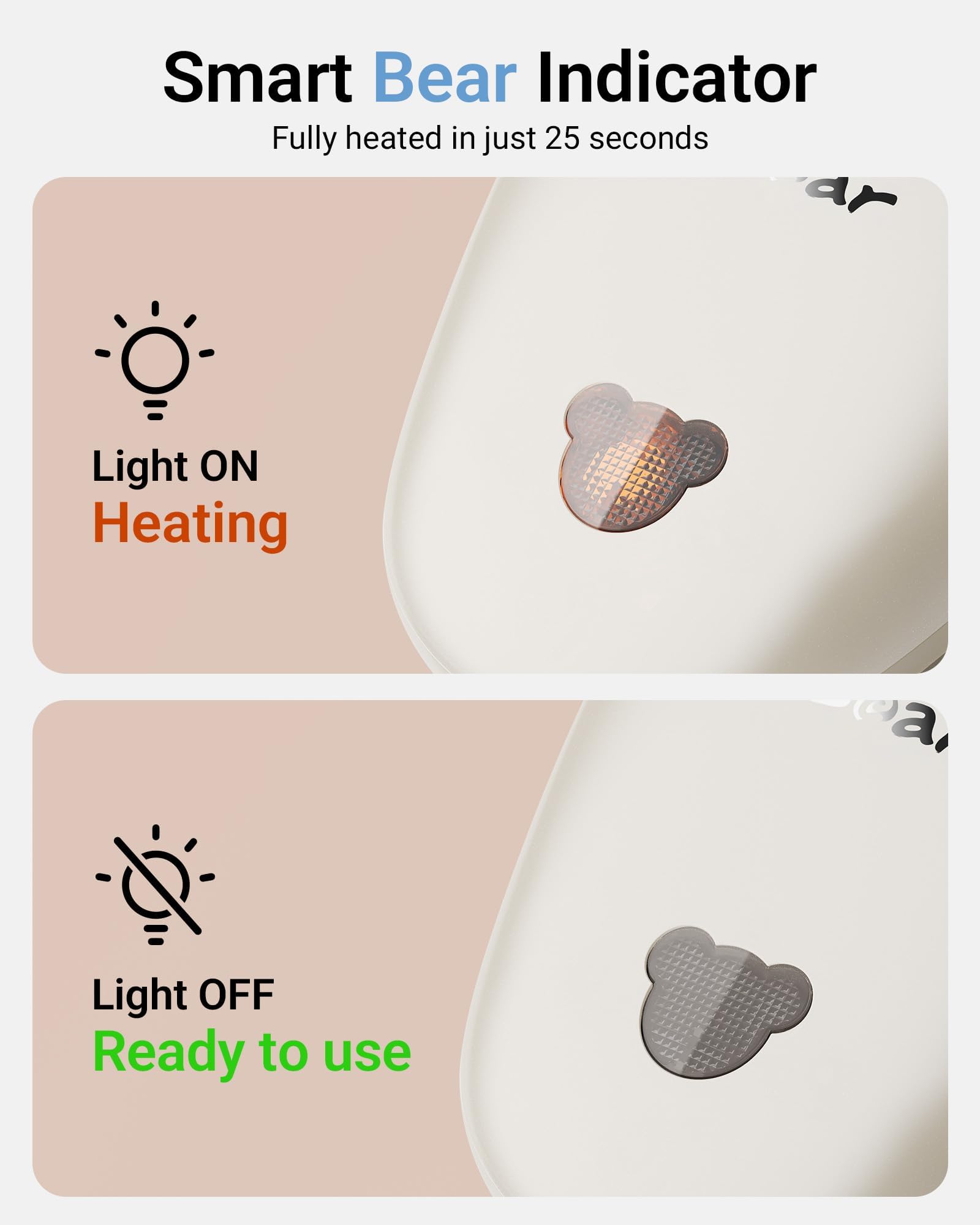 Bear Steamer for Clothes, 1300W 25s Heat-Up Clothes Steamer with 230ml Tank