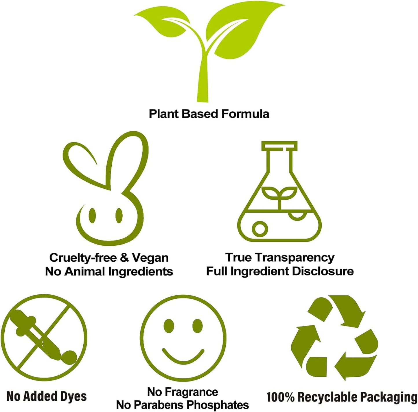 DR.EASY Dryer Sheets Plant Based Formula 252 Ct Fabric Softener sheets for Laundry Sunfresh Essential Oil Scented No Artificial Fragrances No Dyes Reduce Static & Wrinkles Help Repel Pet Hair