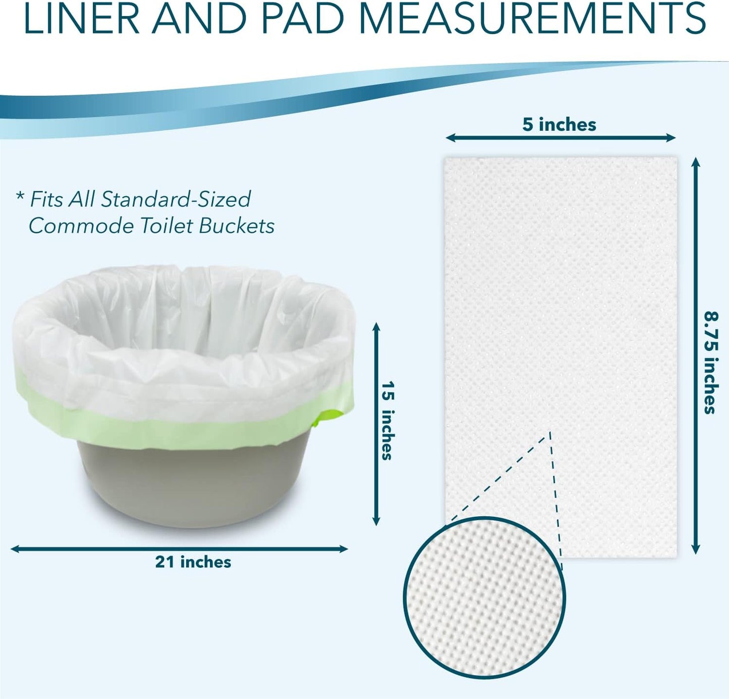 Disposable Bedside Commode Liners and Pads for Portable Toilet Chair Seat Bucket and Bedpan | Combo Pack of 24 Waste Bags and 24 Absorbent Pads | Universal Fit