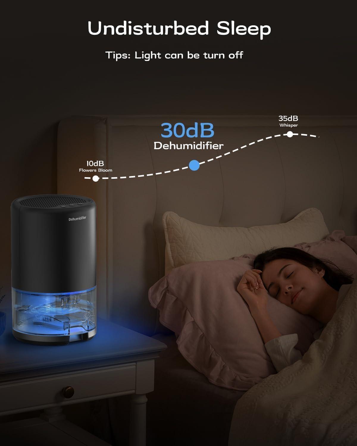 Dehumidifier, 35 oz Small Dehumidifiers for Home, Bathroom, Bedroom, Rooms, Ultra-Quiet with Sleep