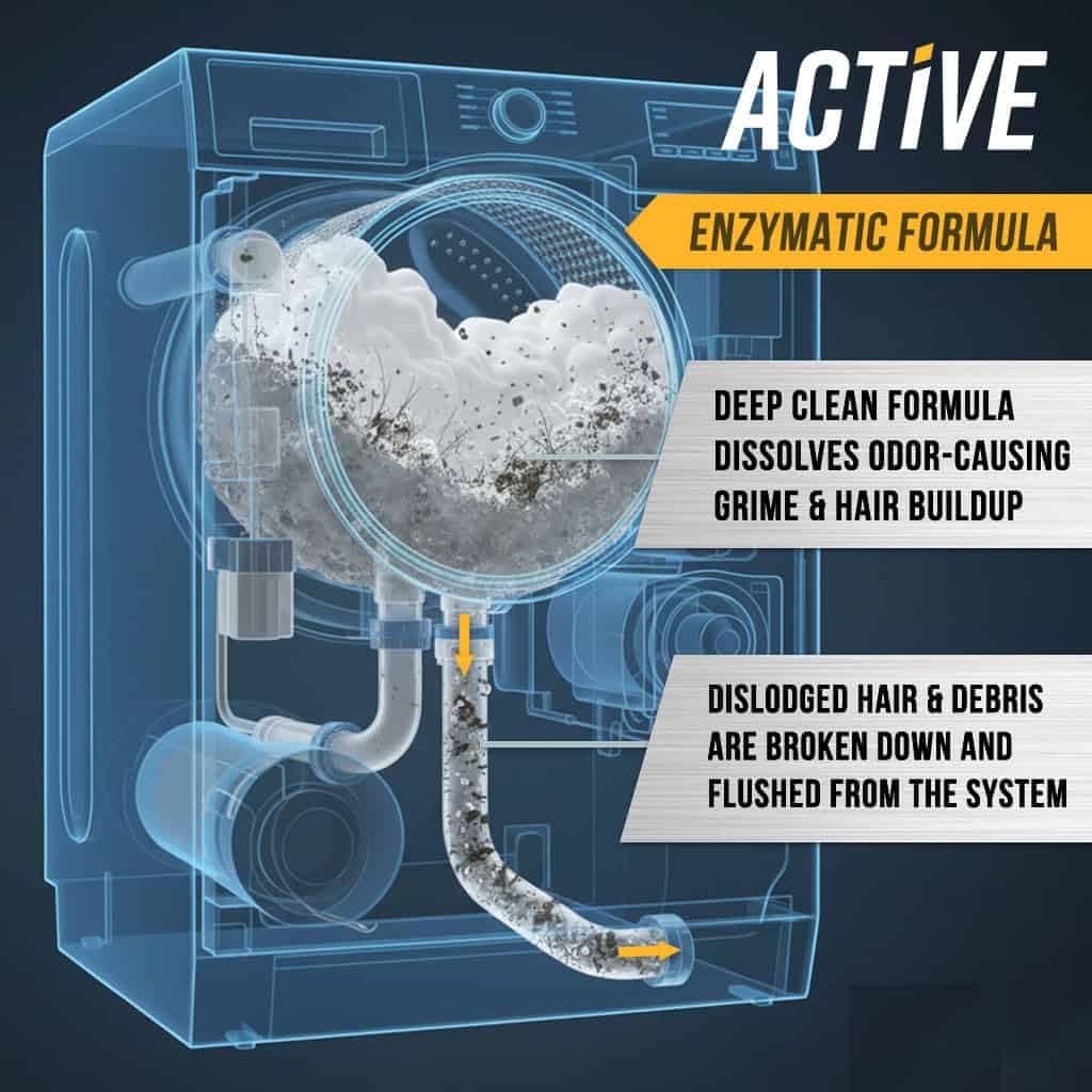 ACTIVE Washing Machine Cleaner for Pet Owners Enzymatic Deep Clean Descaler for Cat & Dog Hair