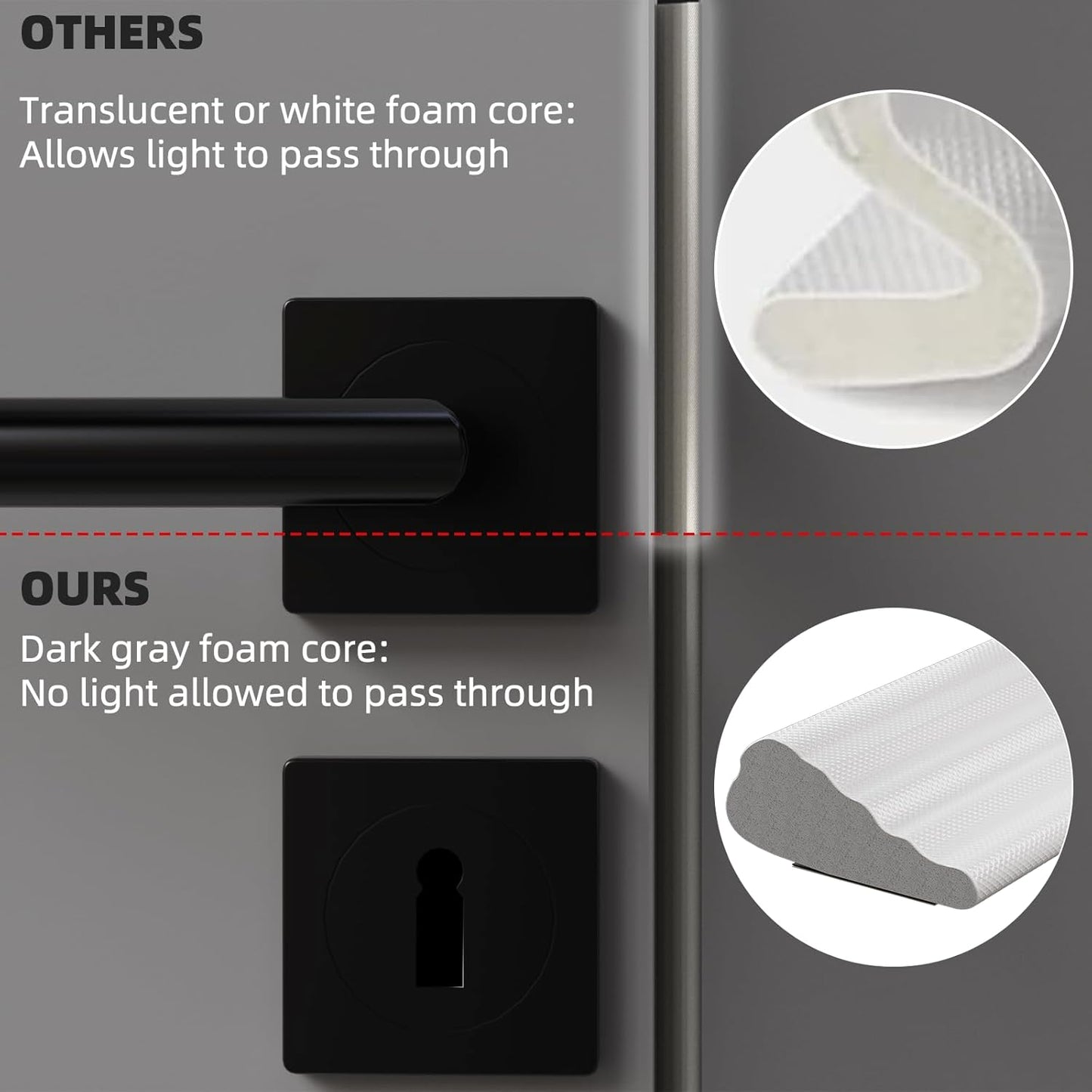 118" Wedge Weather Stripping Door Seal Strip for Door Frame & Window,Self Adhesive Window Insulation Draft Stopper Seal for Winter,Gray Foam Door Gap Filler for Soundproofing Light Blocker,Black