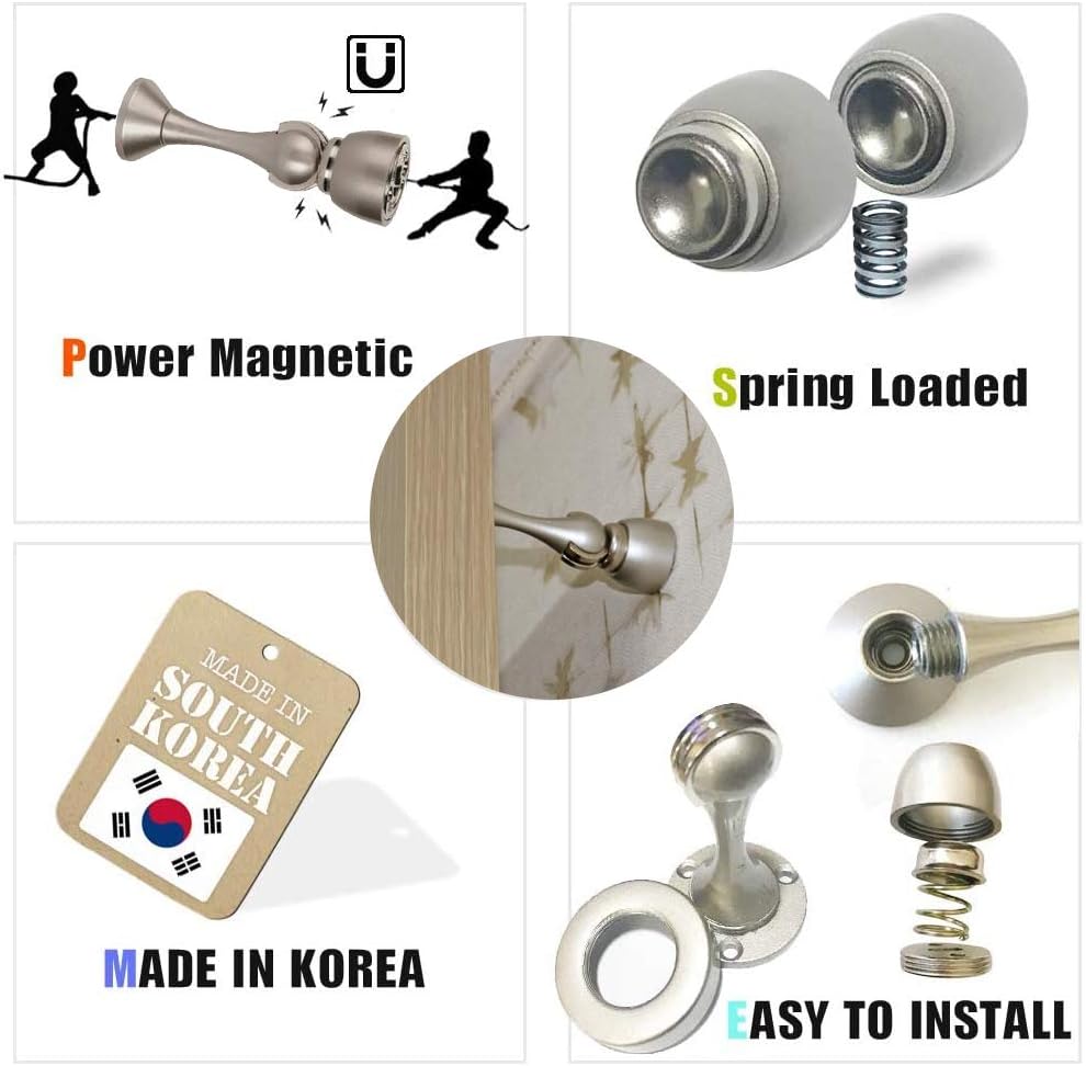 Magnetic Door Stop, Magnetic Door Catch, Door Holder, Door Stops, Wall Mounted, Floor Mounted, Door