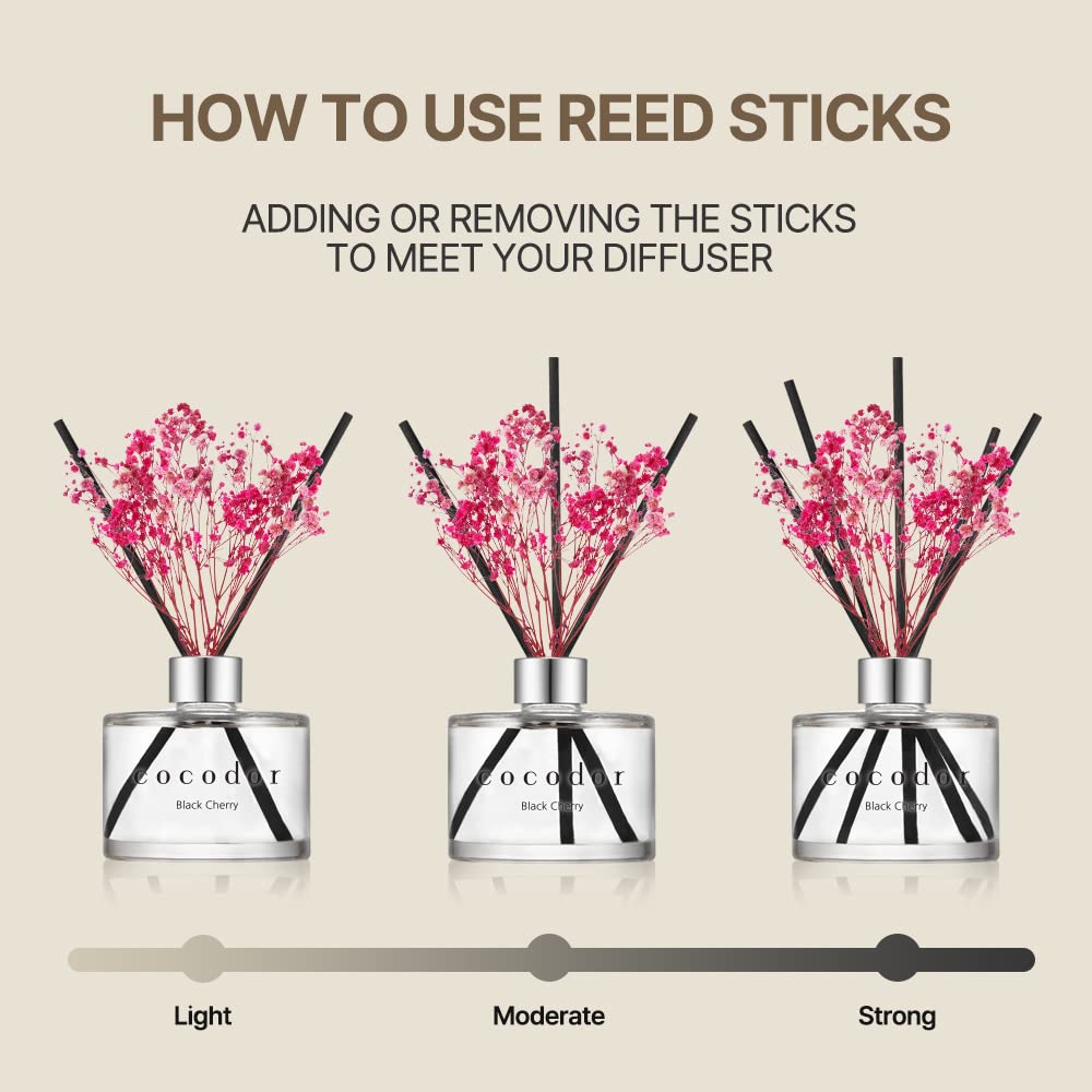 COCODOR Flower Reed Diffuser Set / 6.7oz / White Jasmine/Scent Diffuser with Sticks Home Fragrance