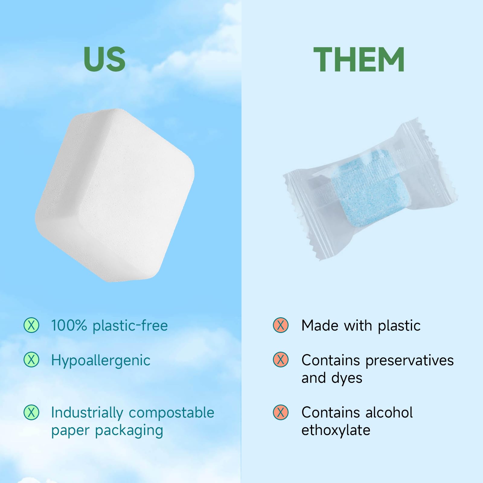 Shinyclean 100% Plastic-Free Dishwasher Tablets, Free & Clear, 32 Count