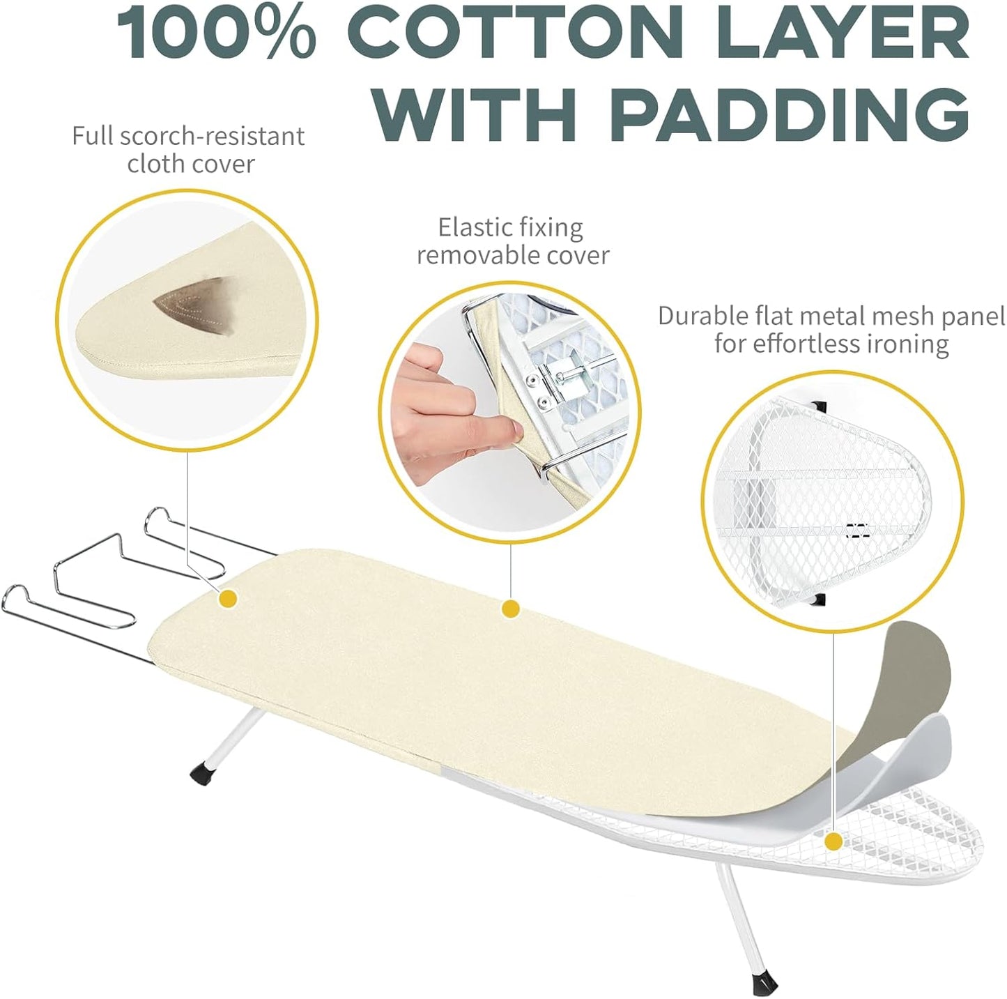 Metal Small Ironing Board Tabletop 31x12, RAINHOL Countertop Mini Iron Board Foldable with Cotton Cover and Pad, Portable and Compact for Travel, Dorms and Small Space