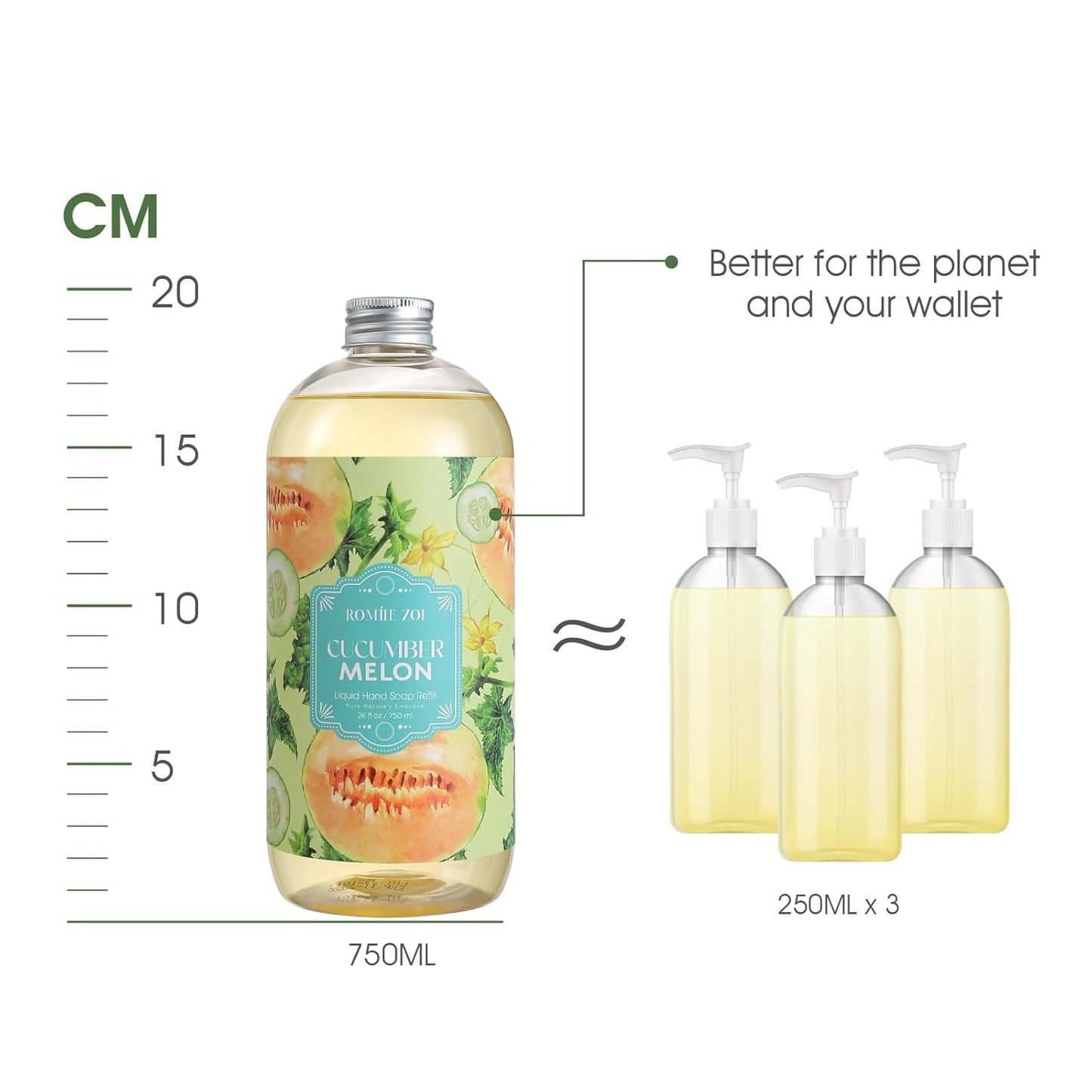 ROMIIE ZOI Liquid Hand Soap Refills Gift Set – Cucumber & Melon Scent – 3 x 26 Fl Oz Bottles – Plant-Based, Non-Toxic, Eco-Friendly & Moisturizing Formula – for Bathroom, Kitchen & Home Gifting