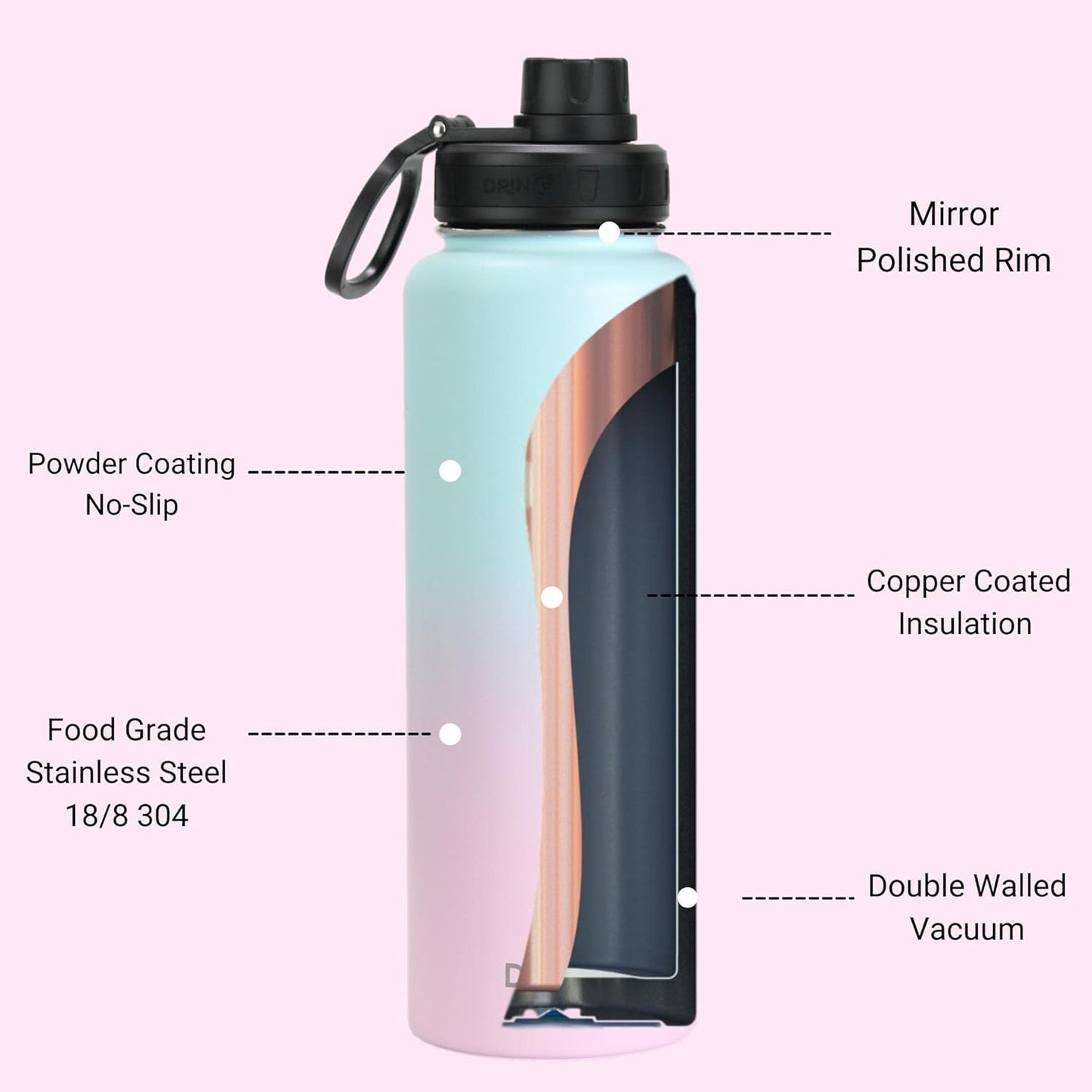 DRINCO Stainless Steel Water Bottle Spout Lid Vacuum Insulated Double Wall Water Bottle Wide Mouth (40oz 32oz 22oz 18oz 14oz) Leak Proof Keeps Cold or Hot (40 oz, 40oz Macaron)