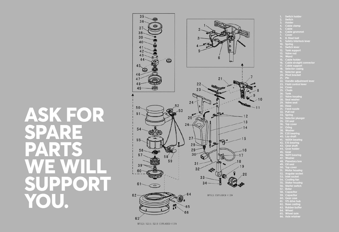 Industrial Floor Polisher Machine 17" with (1 Tank + 2 Brushes + 1 Pad Holder ) ,1.5 HP BF522