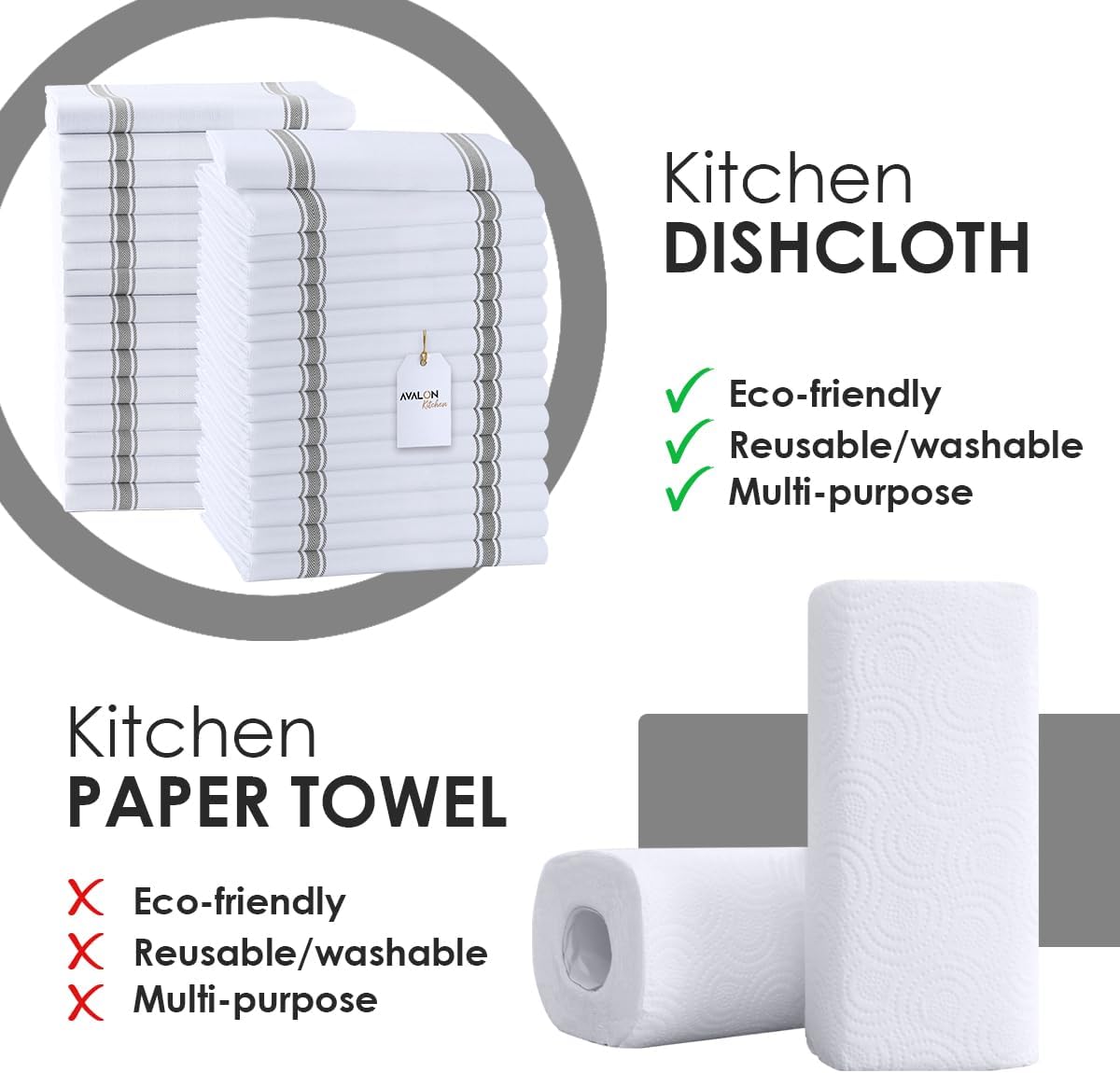 Dish Towels Set (Value Pack of 30) Size 15x25 Inch, 100% Cotton Soft & Absorbent Linen Kitchen Towels, Tea Towels, Reusable Cleaning Cloths for Household Cleaning (Grey)